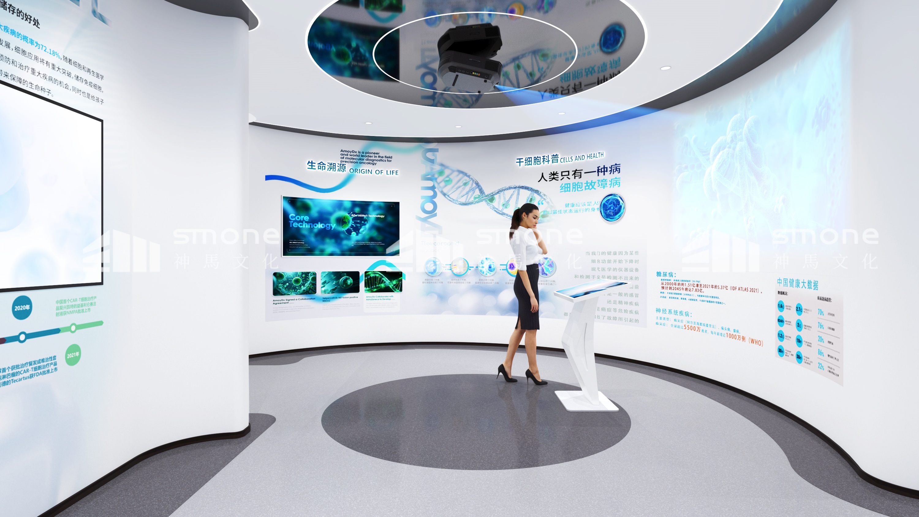 深耕数字创意展示领域，专业展厅设计公司神马文化以技术创意赋能品牌展示|深圳展厅设计公司|企业品牌展厅|生物医药展厅|医疗器械展厅